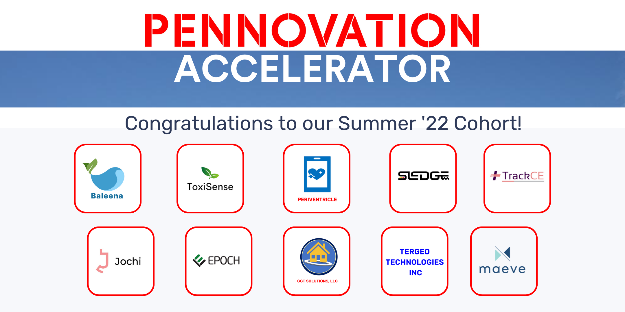 Pennovation Accelerator cohort 2022 Pennovation Accelerator cohort 2022