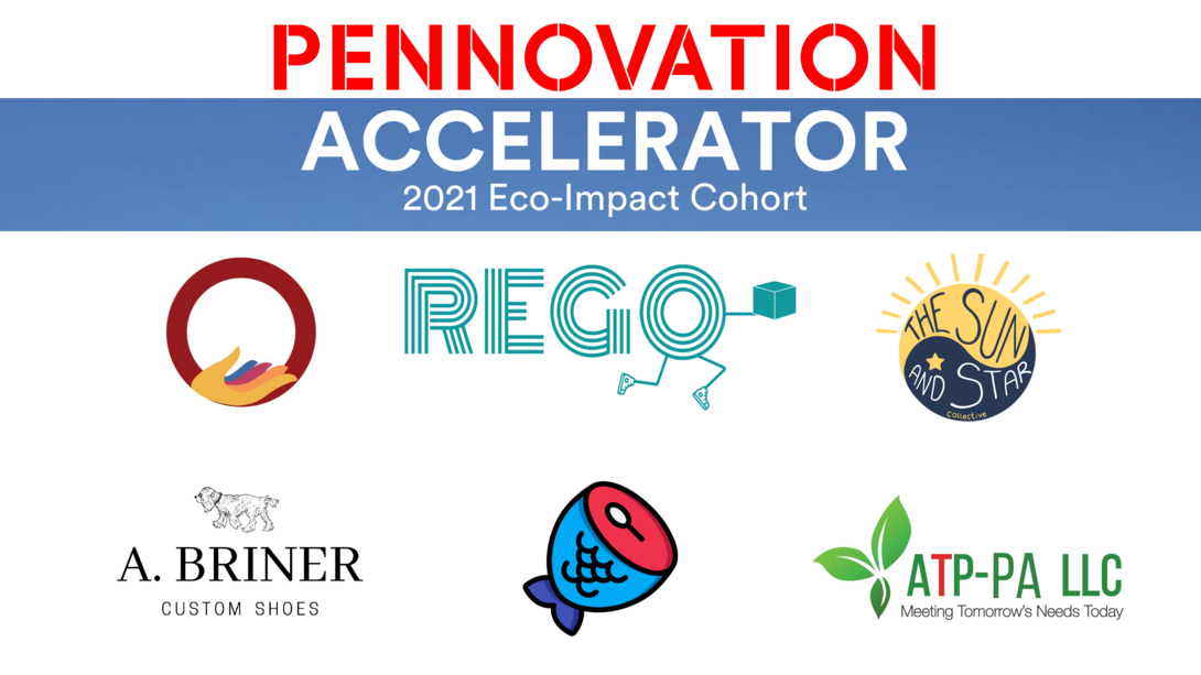 2021 Eco-Impact Cohort