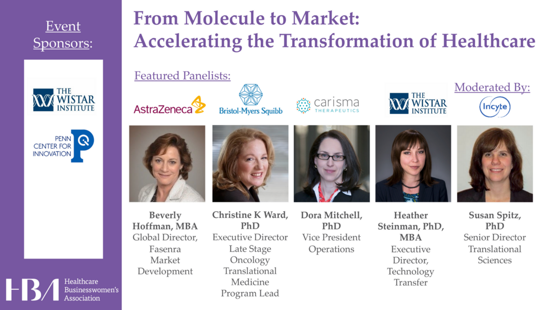 From Molecule to Market: Accelerating the Transformation of Healthcare